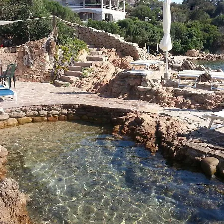 Villa Palma